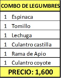 *Combo de Legumbres ( 1 Rollo de Espinaca, 1 Rollo de Tomillo, 1 Lechuga, 1 Rollo de Culantro Castilla, 1 Rama de Apio,1 Rollo de Culantro Coyote)